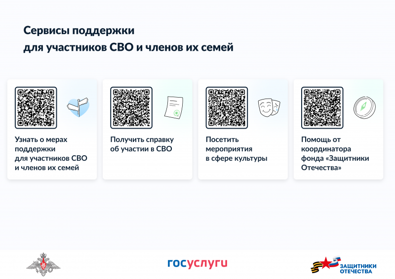 О мерах социальной поддержки для участников специальной военной операции и членов их семей