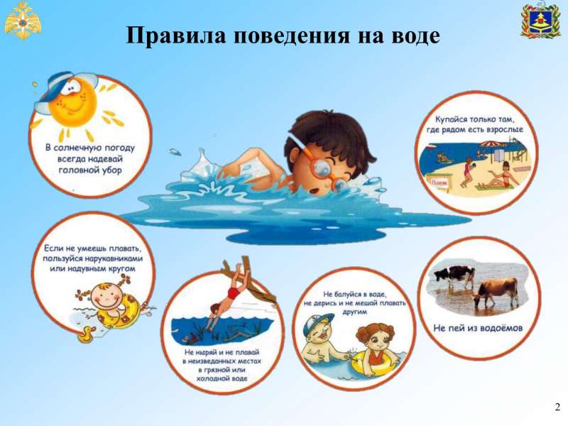 Безопасность детей на водных объектах в летний период