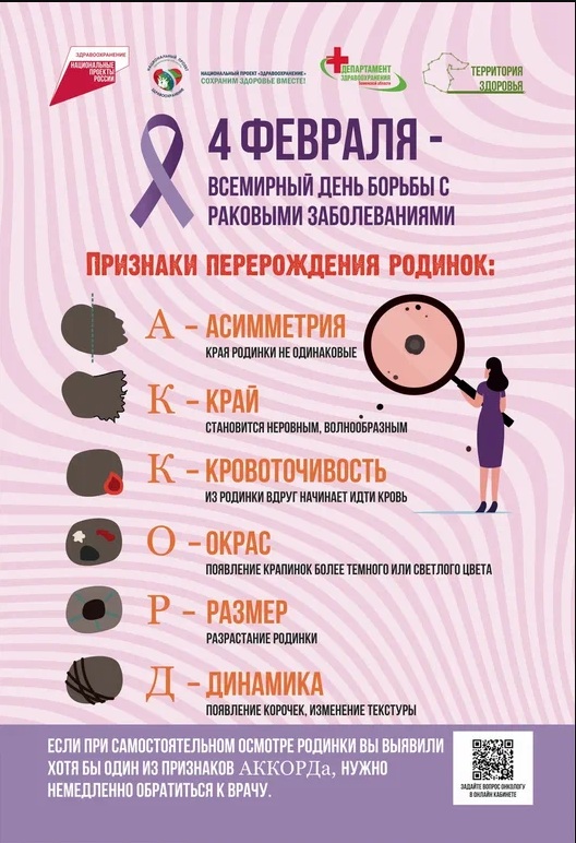4 февраля - Всемирный день борьбы с раковыми заболеваниями.