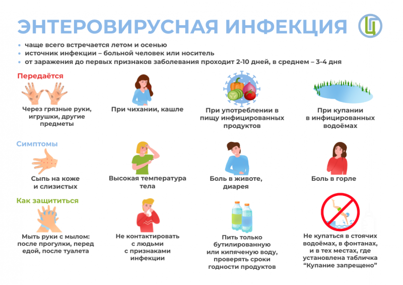 Профилактика энтеровирусной инфекции