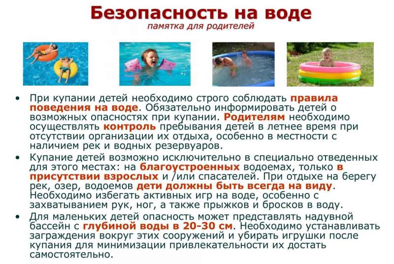 Памятка для родителей "Безопасность на воде в летний период"