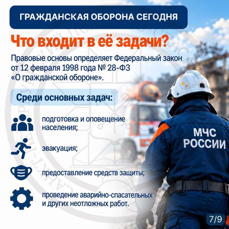День ГО и ЧС в России