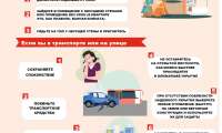 День ГО и ЧС в России