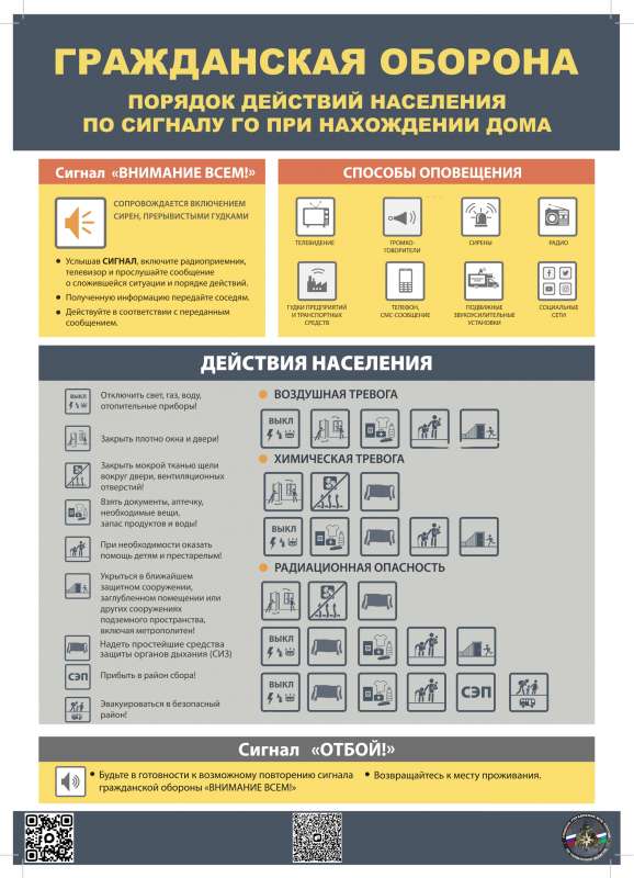 Гражданская оборона. Порядок действия населения по сигналу ГО при нахождении дома.